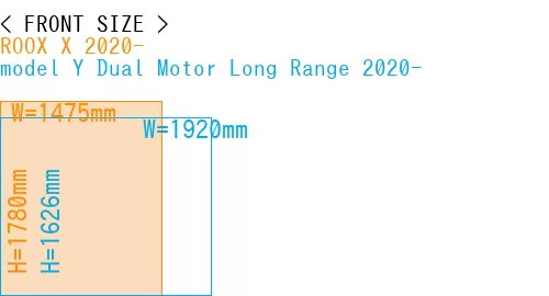 #ROOX X 2020- + model Y Dual Motor Long Range 2020-
